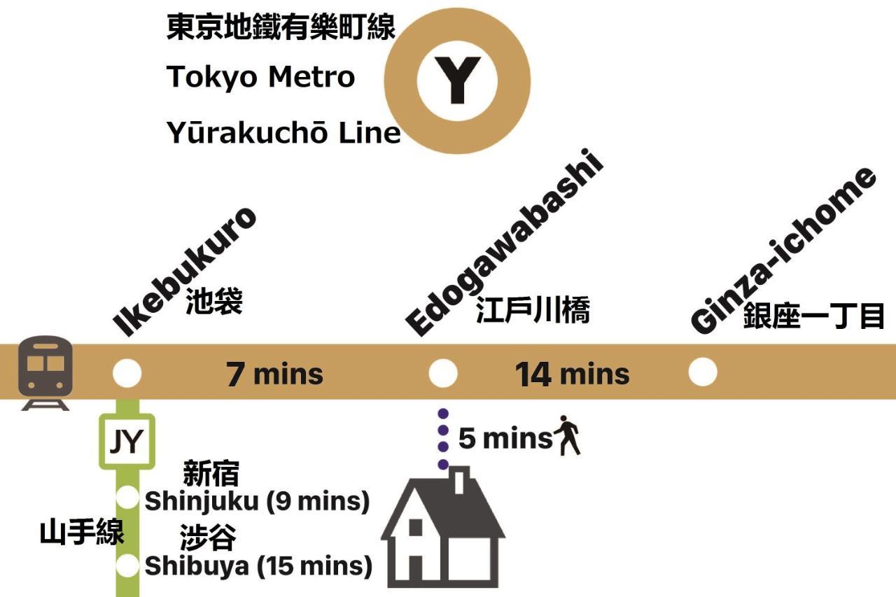 Shinjuku Area Industria Wind Apartment Walk 6Min To Station 도쿄 외부 사진